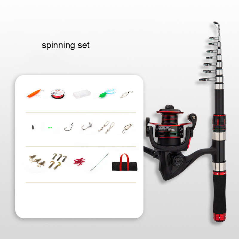 Wędka z włókna węglowego, 2,1  – Fishing Rod Carbon Fiber recenzja i cena